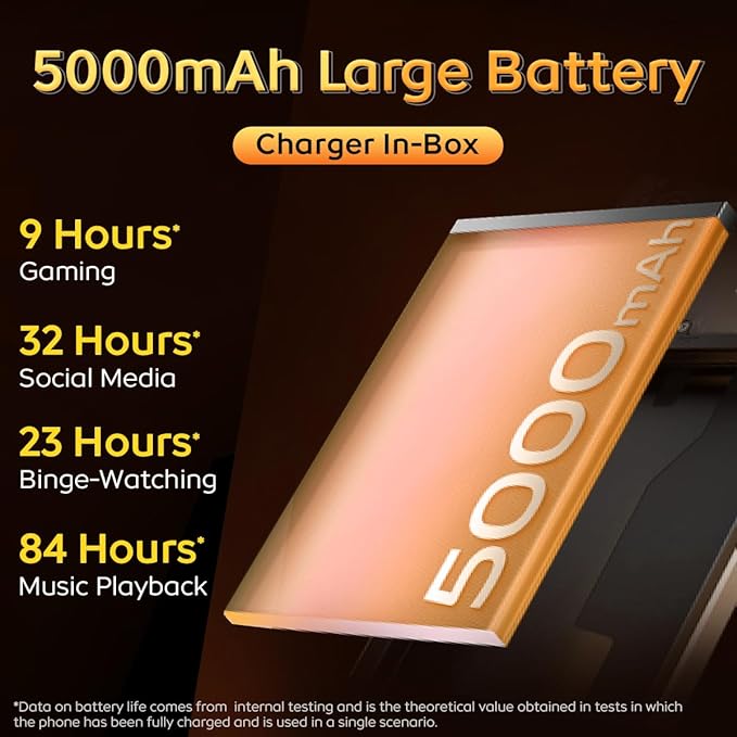 The image displays a 5000mAh battery The image displays a 5000mAh battery